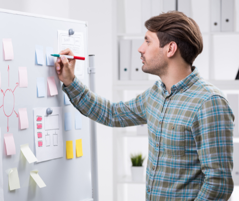tableau blanc avec des plans d'action
