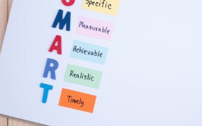 Comment les objectifs SMART peuvent aider à atteindre le succès entrepreneurial