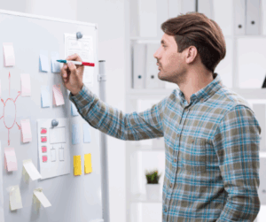 tableau blanc avec des plans d'action