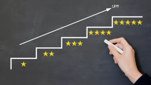 Schéma du plan de lancement express en 5 étapes (1)