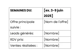Tableau 1